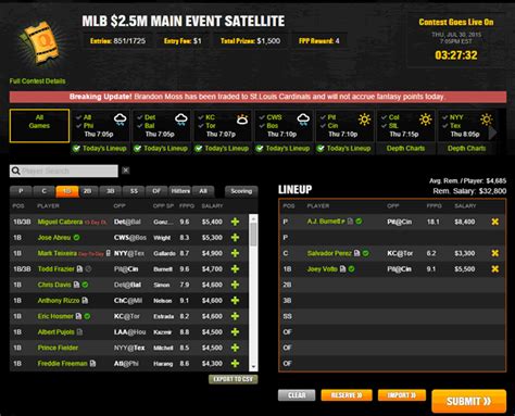 draftkings mlb symbols|DraftKings Review 101 – New Players at Draft Kings.